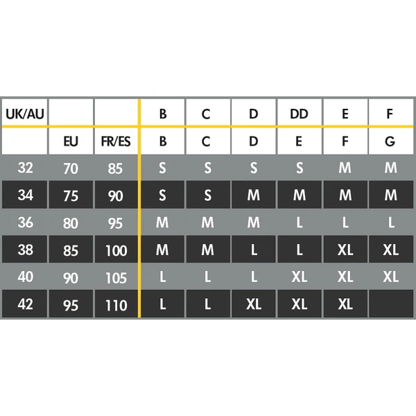 Medela Keep Cool™ Ultra Atmungsaktiver Schwangerschafts- Und Still-BH Weiß – Bild 3